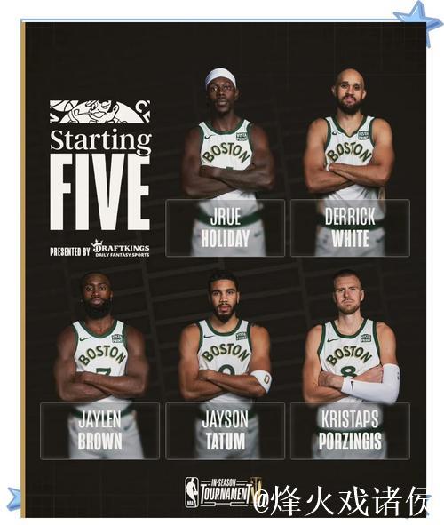 NBA球队实力榜：马刺稳居榜首 活塞升至第三