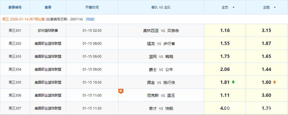 [小炮APP]竞彩情报：国米近6次战莱切全胜