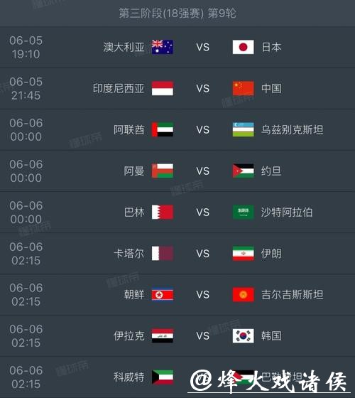 2026世界杯淘汰赛赛程分析