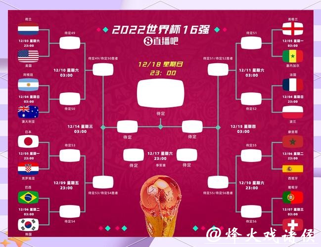 2026年世界杯半决赛赛程揭晓 2026年世界杯半决赛赛程揭晓