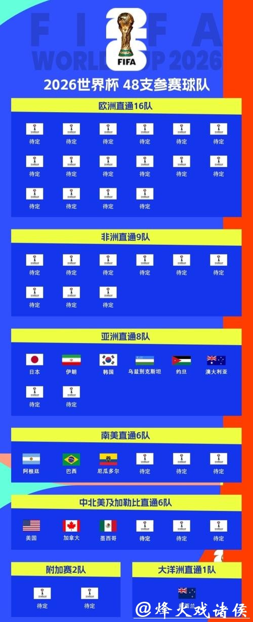 2026世界杯外围平台权威推荐榜