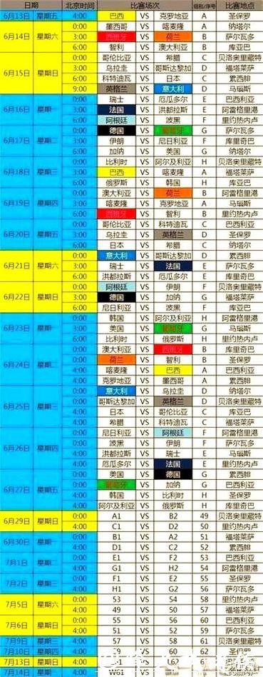 全面解析世界杯比赛计划