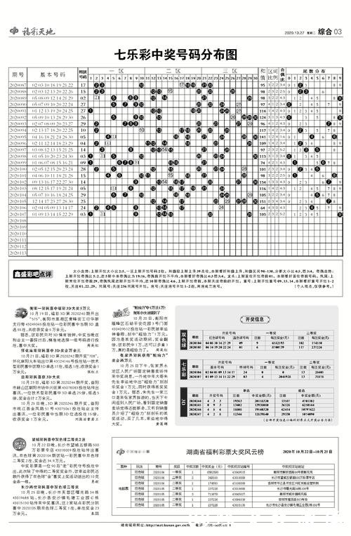 揭秘世界杯投注秘诀 揭秘世界杯投注秘诀
