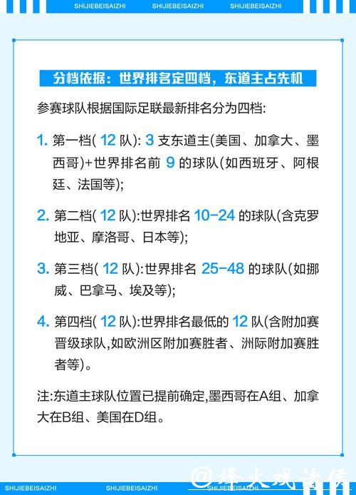 2026年世界杯下注指南及策略分析