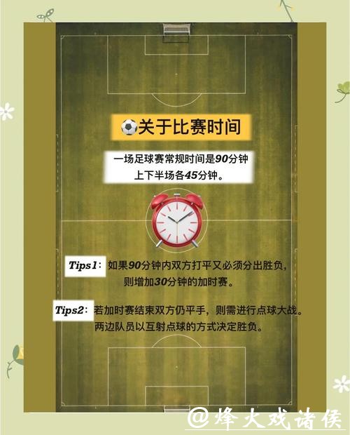 世界杯买球攻略指南